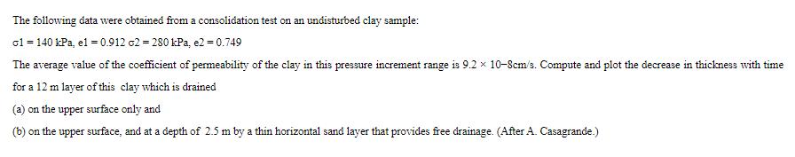The following data were obtained from a consolidation test on an undisturbed clay sample: 01 = 140 kPa, el =