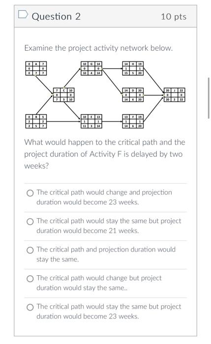 Question 2 10 pts Examine the project activity network below. 7 3 10 What would happen to the critical path