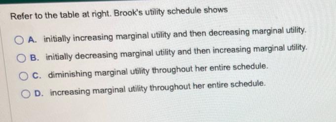 Refer to the table at right. Brook's utility schedule shows OA. initially increasing marginal utility and