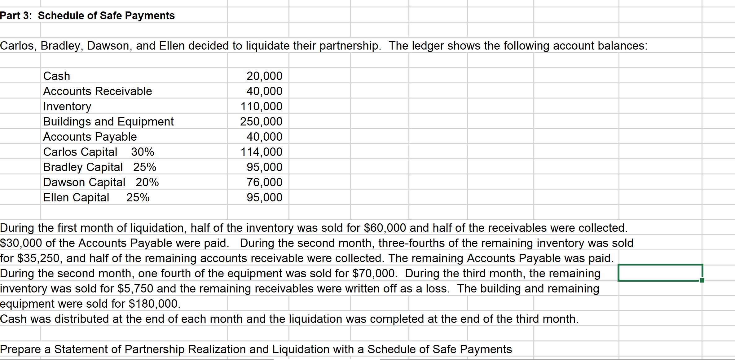 Part 3: Schedule of Safe Payments Carlos, Bradley, Dawson, and Ellen decided to liquidate their partnership.