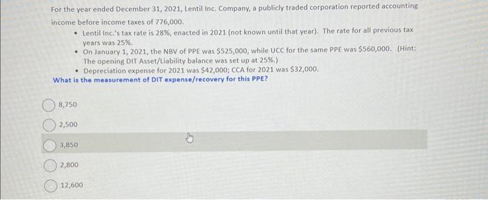 For the year ended December 31, 2021, Lentil Inc. Company, a publicly traded corporation reported accounting