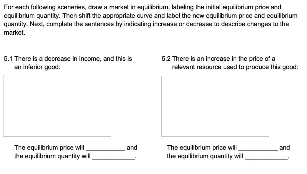 For each following sceneries, draw a market in equilibrium, labeling the initial equilibrium price and