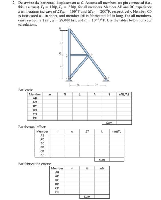 2. Determine the horizontal displacement at C. Assume all members are pin connected (i.c.. this is a truss).