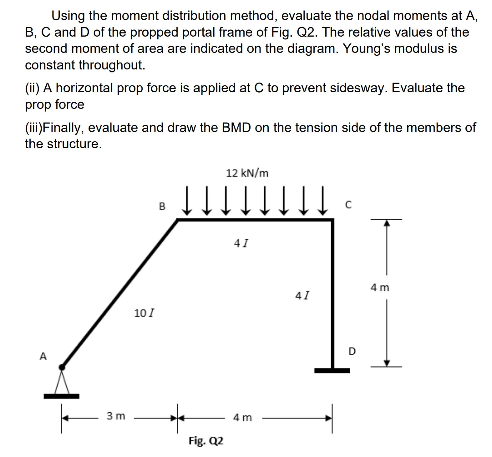 Using the moment distribution method, evaluate the nodal moments at A, B, C and D of the propped portal frame