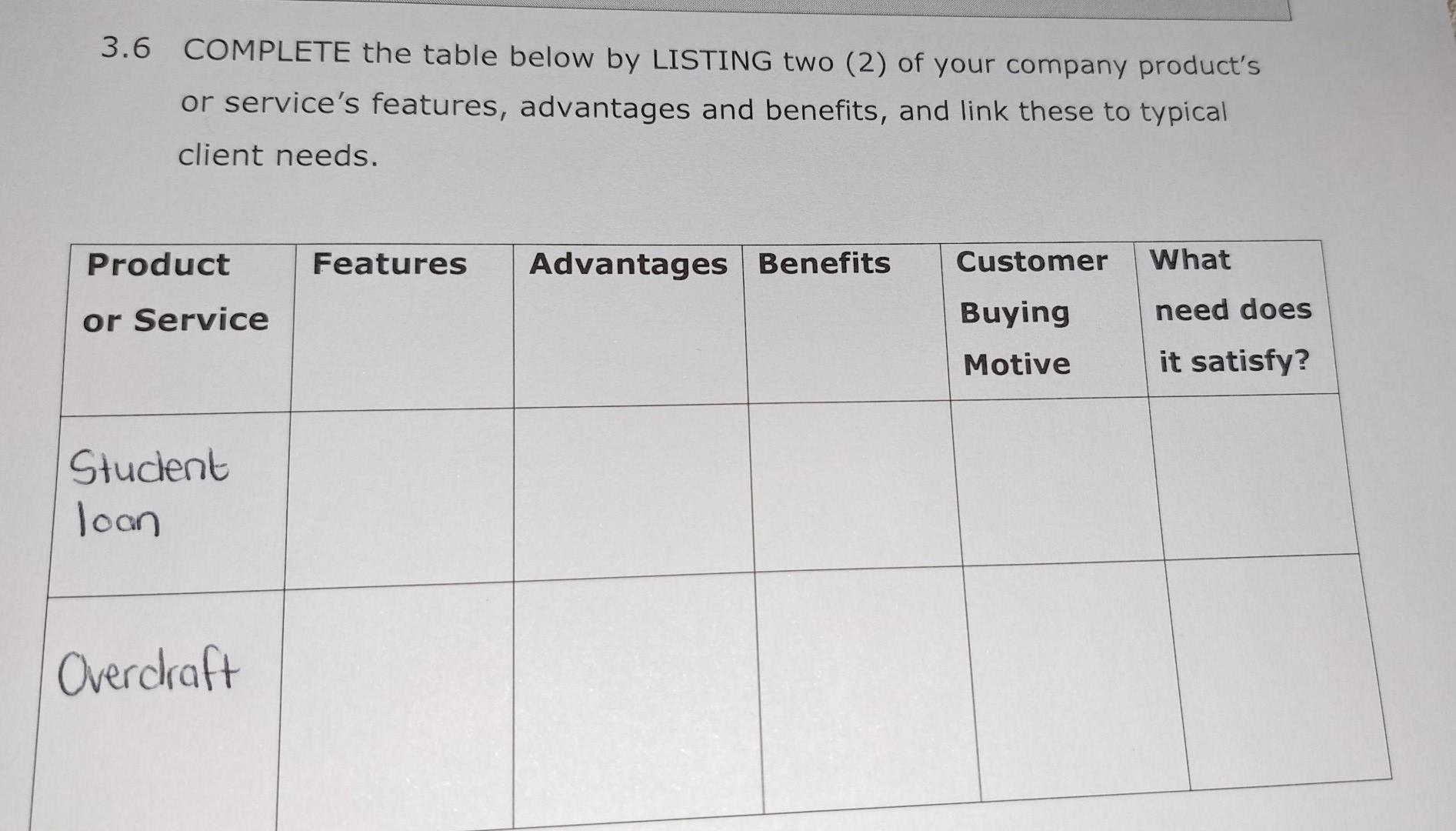 3.6 COMPLETE the table below by LISTING two (2) of your company product's or service's features, advantages