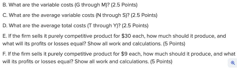 B. What are the variable costs (G through M)? (2.5 Points) C. What are the average variable costs (N through