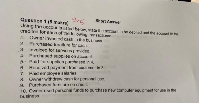 Short Answer 315 Question 1 (5 makrs) Using the accounts listed below, state the account to be debited and
