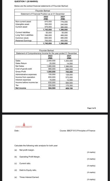 QUESTION 1 (20 MARKS) Below are the extract financial statements of Flounder Berhad: Flounder Berhad