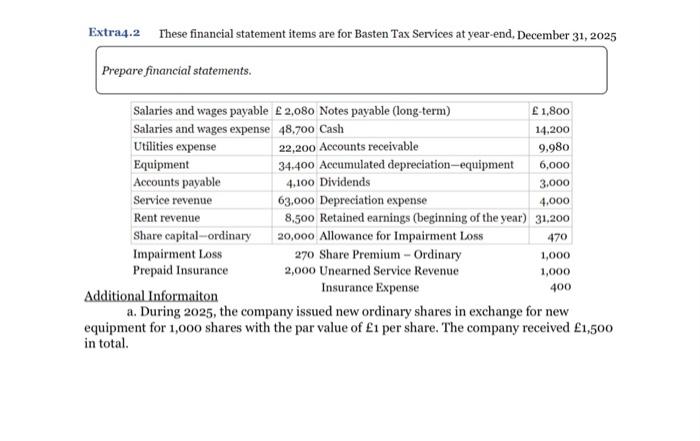 Extra4.2 These financial statement items are for Basten Tax Services at year-end, December 31, 2025 Prepare