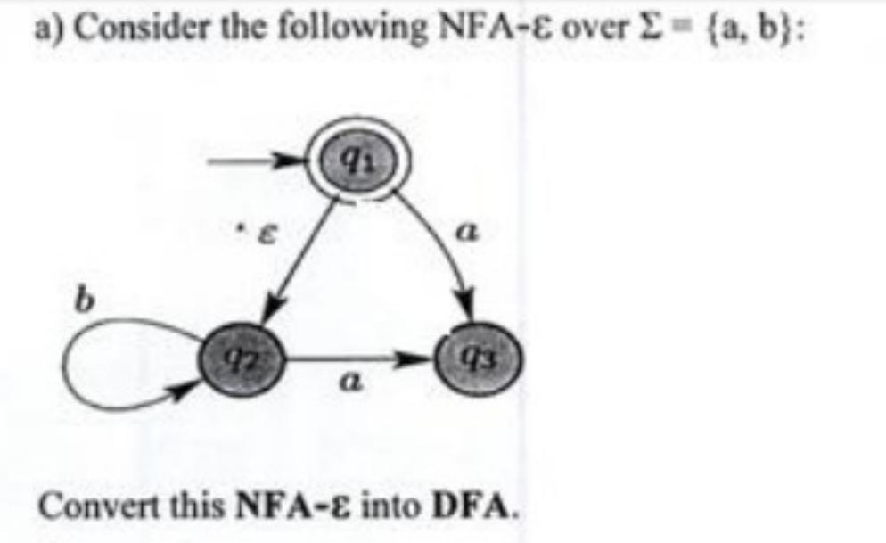 a) Consider the following NFA-E over = (a, b): 91 q3 Convert this NFA-E into DFA.