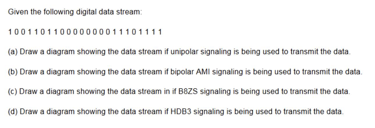 Given the following digital data stream: 10011011000 00011101111 (a) Draw a diagram showing the data stream