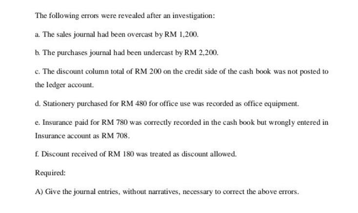 The following errors were revealed after an investigation: a. The sales journal had been overcast by RM
