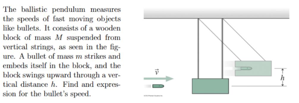 The ballistic pendulum measures the speeds of fast moving objects like bullets. It consists of a wooden block