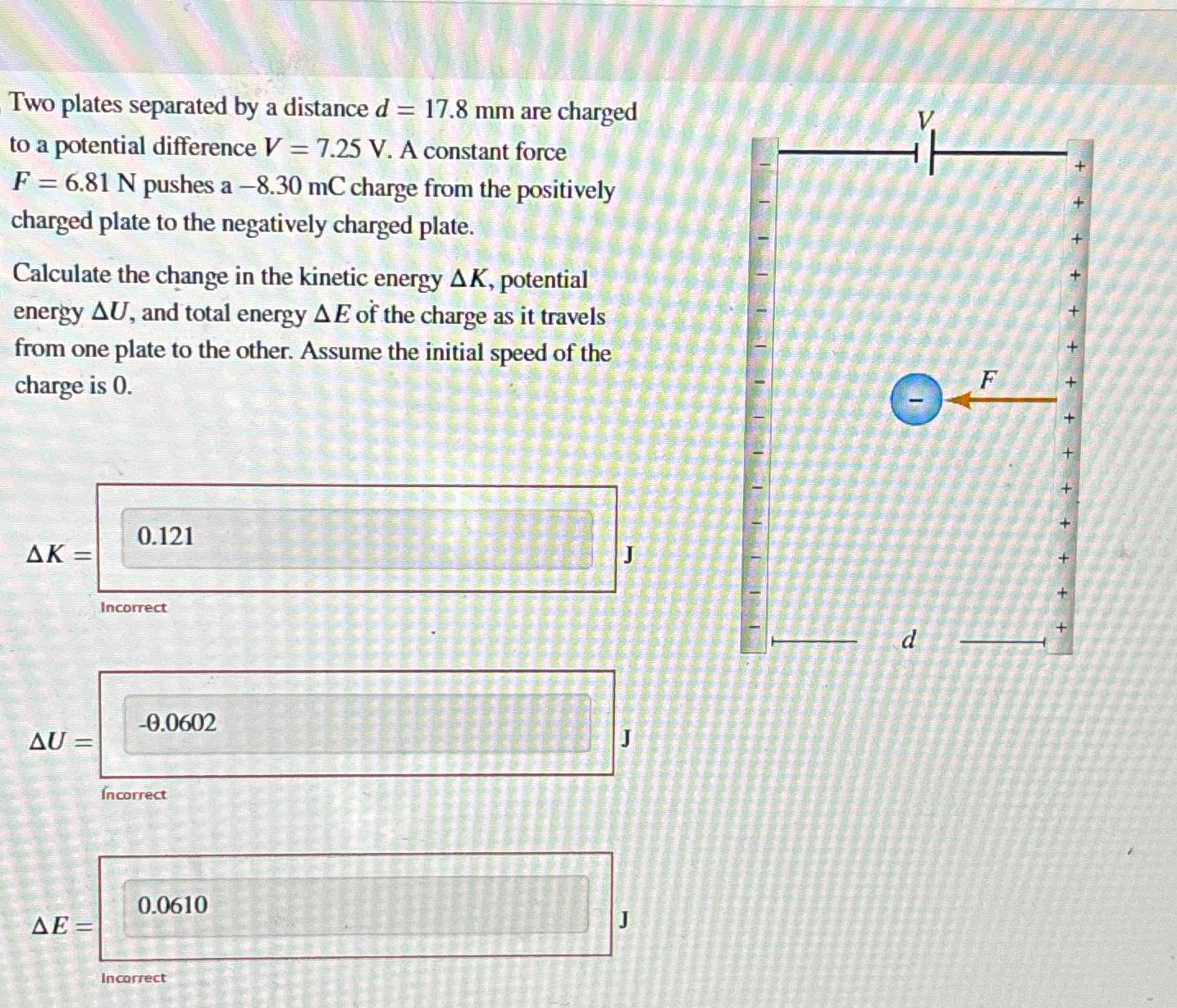 Two plates separated by a distance d = 17.8 mm are charged to a potential difference V = 7.25 V. A constant