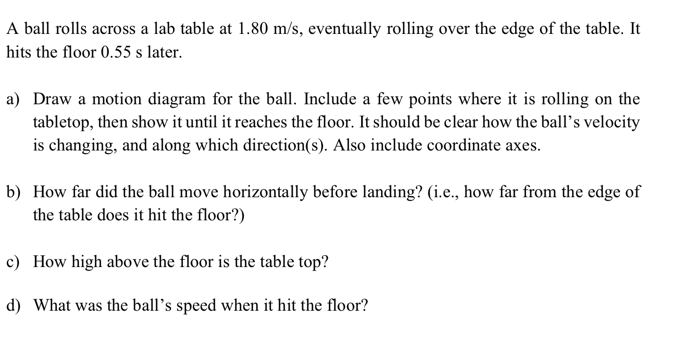 A ball rolls across a lab table at 1.80 m/s, eventually rolling over the edge of the table. It hits the floor
