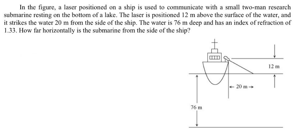 In the figure, a laser positioned on a ship is used to communicate with a small two-man research submarine