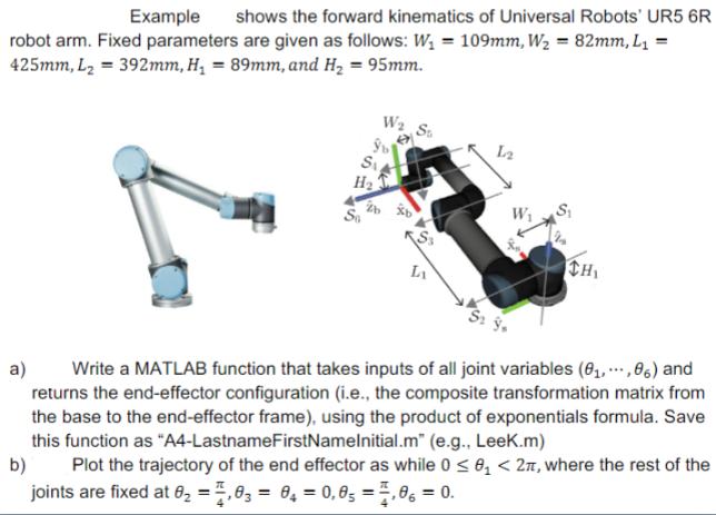 Example shows the forward kinematics of Universal Robots' UR5 6R robot arm. Fixed parameters are given as