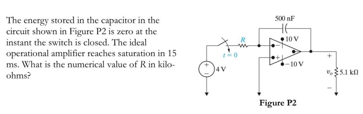 The energy stored in the capacitor in the circuit shown in Figure P2 is zero at the instant the switch is