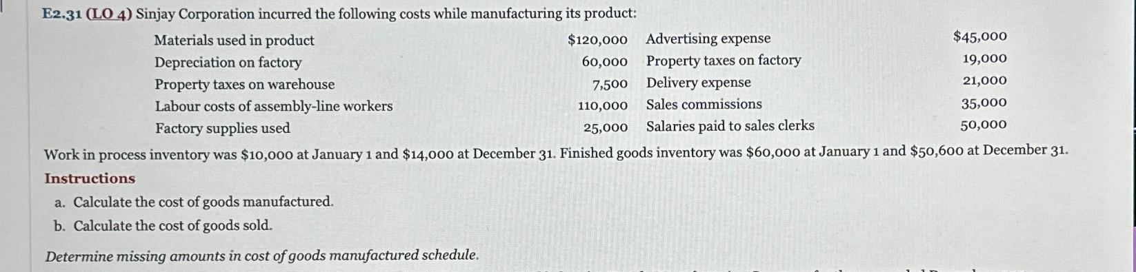 E2.31 (LO 4) Sinjay Corporation incurred the following costs while manufacturing its product: Materials used