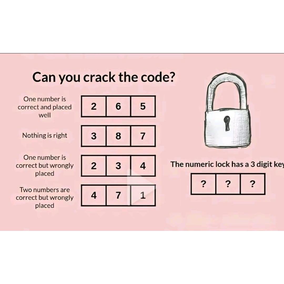 Can you crack the code? One number is correct and placed well Nothing is right One number is correct but