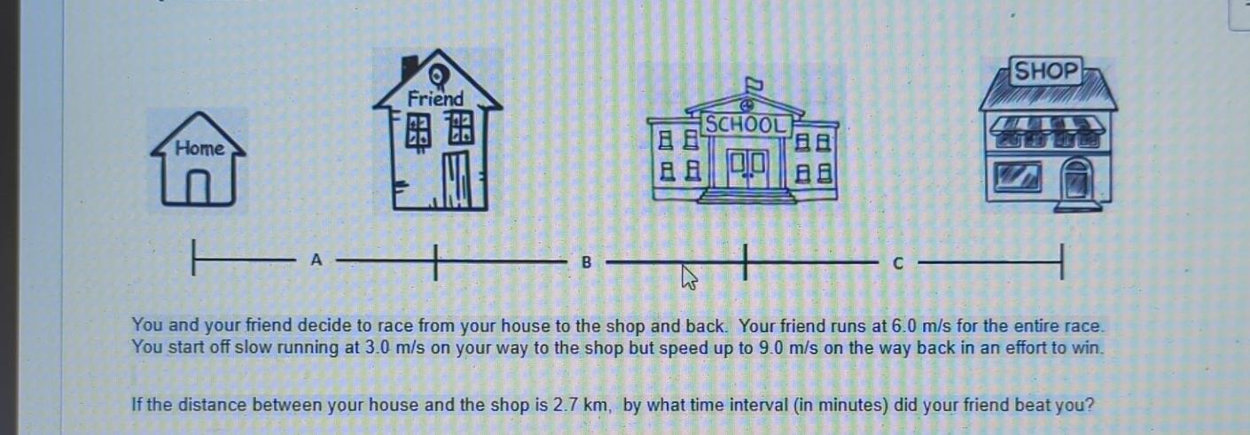 Home A Friend 28 728.8 SCHOOL 88 88 20 88 SHOP You and your friend decide to race from your house to the shop