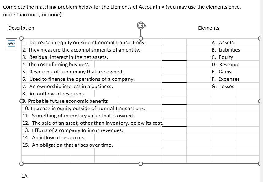 Complete the matching problem below for the Elements of Accounting (you may use the elements once, more than
