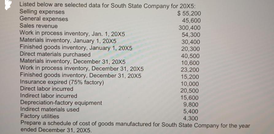 Listed below are selected data for South State Company for 20X5: Selling expenses $ 55,200 45,600 General