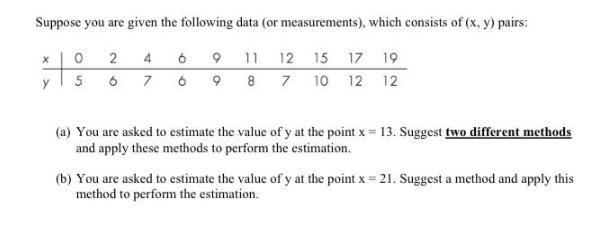 Suppose you are given the following data (or measurements), which consists of (x, y) pairs: 2 4 9 11 12 6 7 9