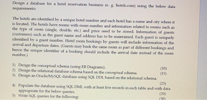 Design a database for a hotel reservation business (e. g. hotels.com) using the below data requirements: The