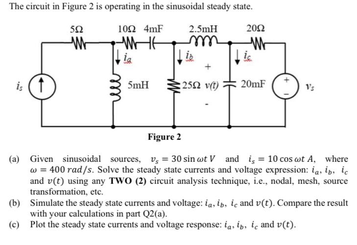 The circuit in Figure 2 is operating in the sinusoidal steady state. 592 10 4mF W is  ia 5mH 2.5mH iz 2502