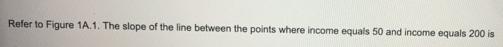 Refer to Figure 1A.1. The slope of the line between the points where income equals 50 and income equals 200 is