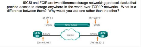 iSCSI and FCIP are two difference storage networking protocol stacks that provide access to storage anywhere