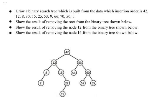 Draw a binary search tree which is built from the data which insertion order is 42, 12, 8, 30, 15, 25, 53, 9,