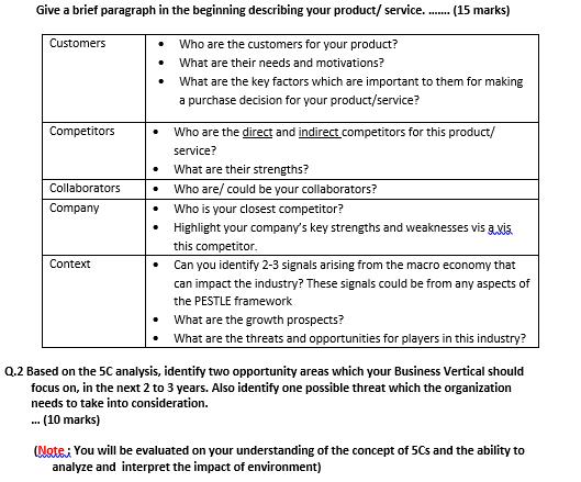 Give a brief paragraph in the beginning describing your product/service. Who are the customers for your