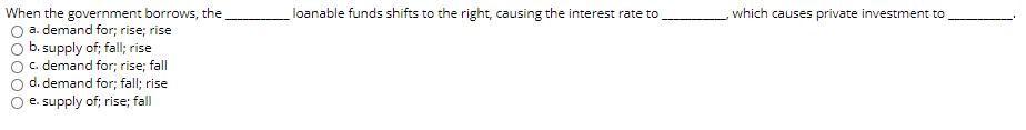 When the government borrows, the a. demand for; rise; rise b. supply of; fall; rise c. demand for; rise; fall