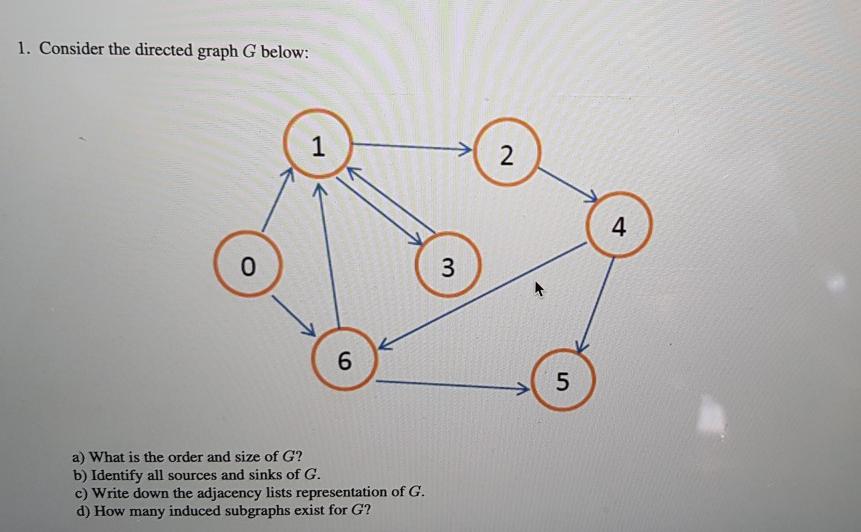 1. Consider the directed graph G below: 0 1 a) What is the order and size of G? b) Identify all sources and