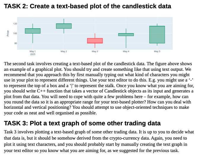 TASK 2: Create a text-based plot of the candlestick data Price 120 100 80 May 1 2023 May 2 May 3 May 4 May 5