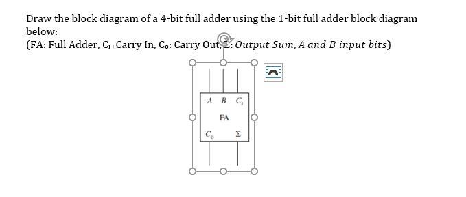 Draw the block diagram of a 4-bit full adder using the 1-bit full adder block diagram below: (FA: Full Adder,