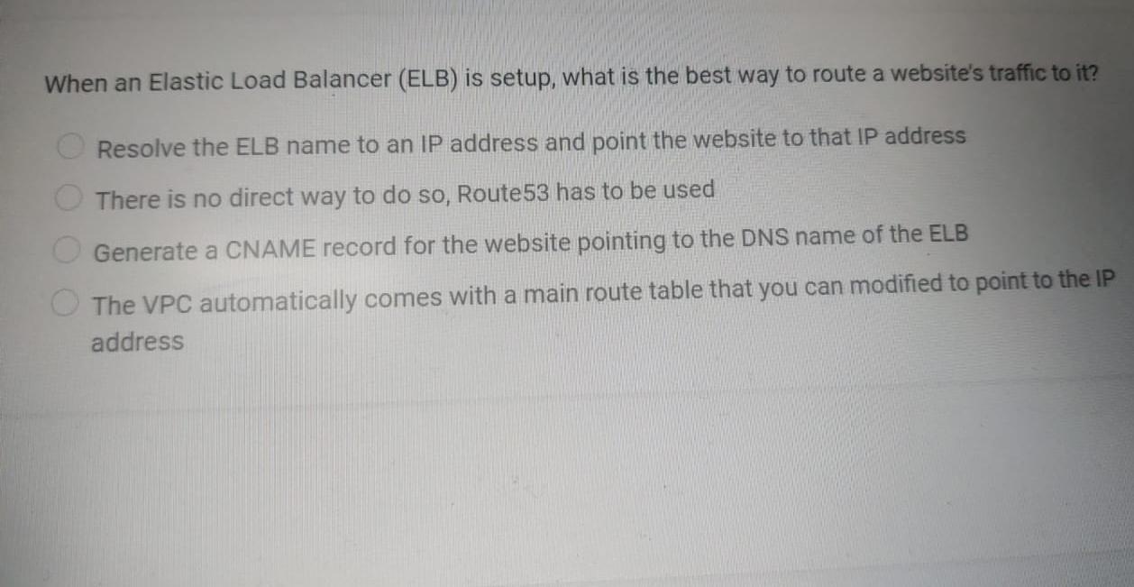 When an Elastic Load Balancer (ELB) is setup, what is the best way to route a website's traffic to it?