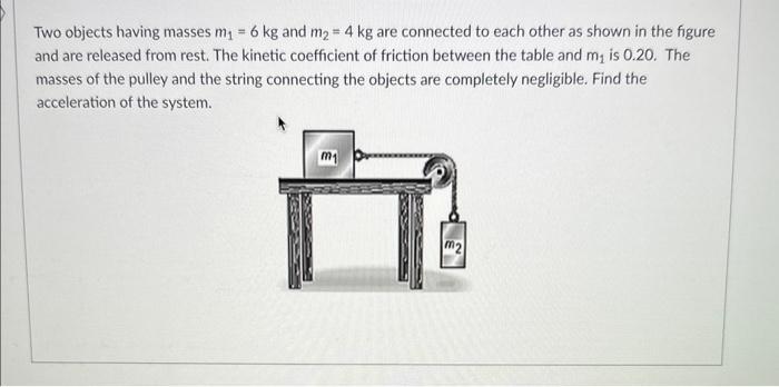 Two objects having masses m = 6 kg and m = 4 kg are connected to each other as shown in the figure and are