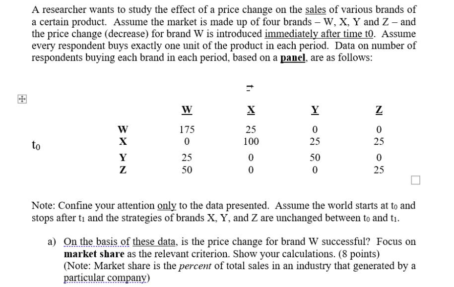 A researcher wants to study the effect of a price change on the sales of various brands of a certain product.
