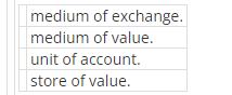 medium of exchange. medium of value. unit of account. store of value.