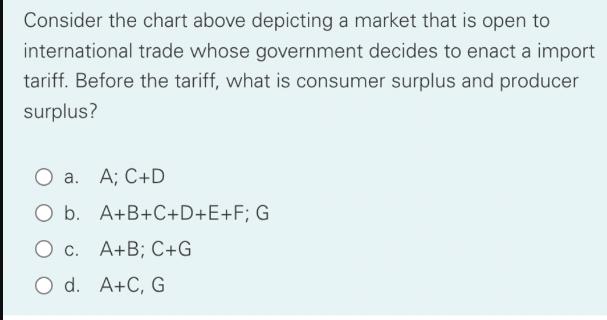 Consider the chart above depicting a market that is open to international trade whose government decides to