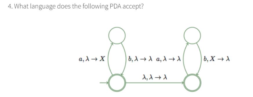 4. What language does the following PDA accept? -Juve a,   X b, A a, A A,  A b, X  X