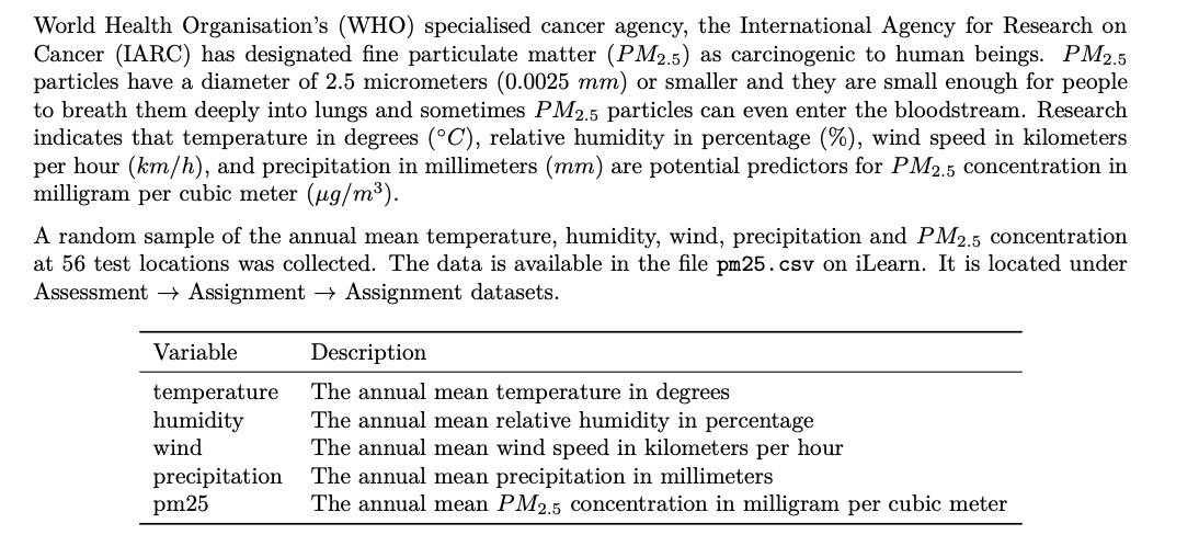 World Health Organisation's (WHO) specialised cancer agency, the International Agency for Research on Cancer