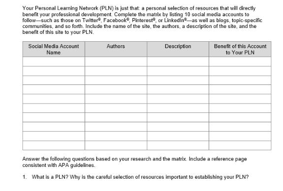 Your Personal Learning Network (PLN) is just that a personal selection of resources that will directly