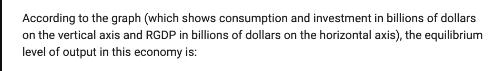 According to the graph (which shows consumption and investment in billions of dollars on the vertical axis