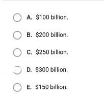 O A. $100 billion. OB. $200 billion. O C. $250 billion. D. $300 billion. O E. $150 billion.