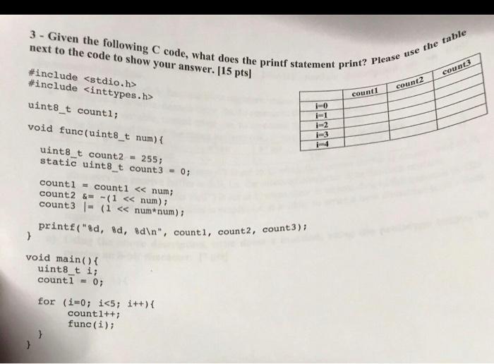 3- Given the following C code, what does the printf statement print? Please use the table next to the code to
