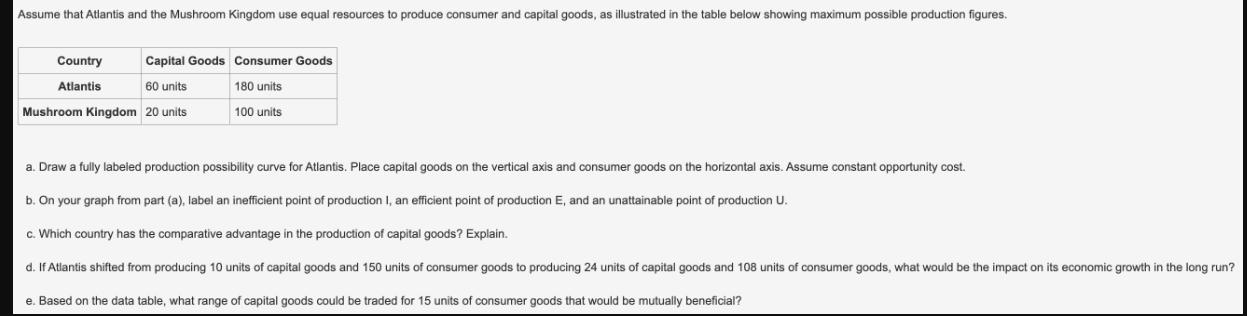 Assume that Atlantis and the Mushroom Kingdom use equal resources to produce consumer and capital goods, as